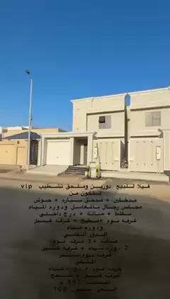 Videos